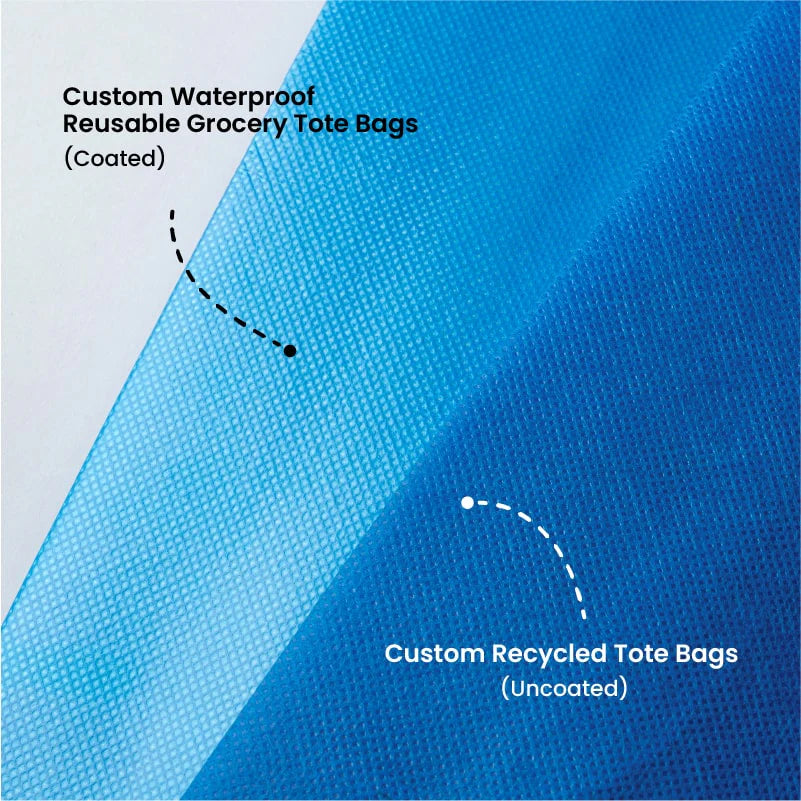 Custom Recycled Tote Bags